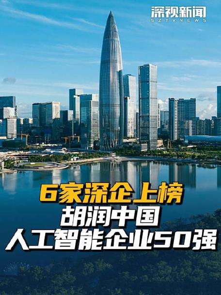 AI上市公司哪家强？-第3张图片-广州国自机器人