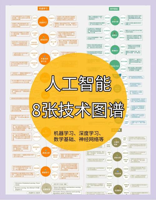 AI伦理课程,如何界定伦理边界?-第1张图片-广州国自机器人 AI伦理课程,如何界定伦理边界?-第1张图片-广州国自机器人