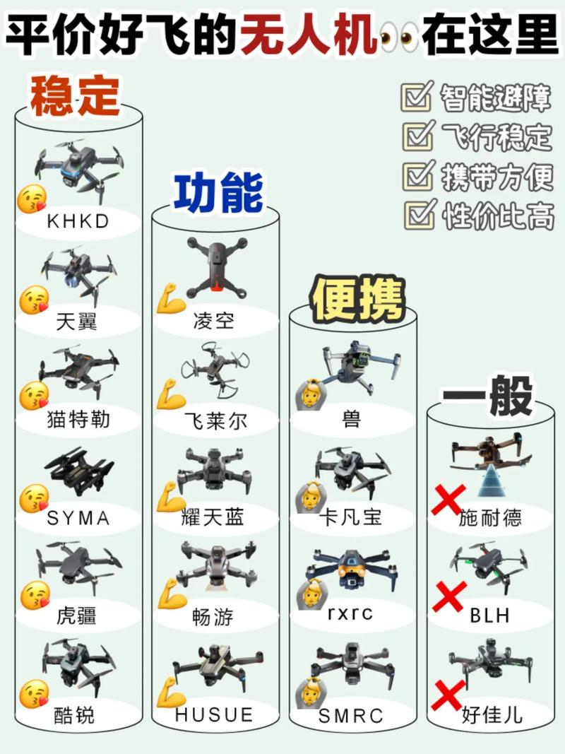 机器人与无人机，核心差异究竟在哪？-第2张图片-广州国自机器人