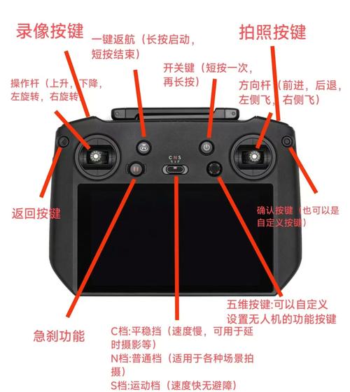 无人机遥控器如何正确启动？-第1张图片-广州国自机器人