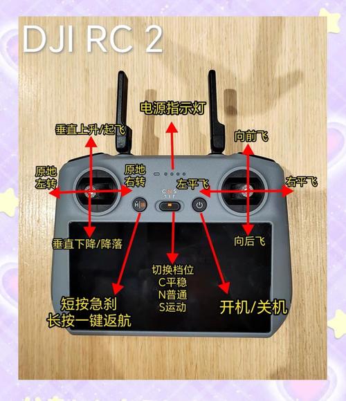 疆域无人机遥控器内部有何玄机?-第2张图片-广州国自机器人 疆域无人机遥控器内部有何玄机?-第2张图片-广州国自机器人