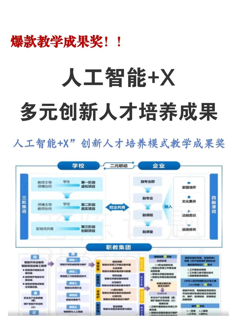 人工智能技术项目如何高效孵化?-第3张图片-广州国自机器人 人工智能技术项目如何高效孵化?-第3张图片-广州国自机器人