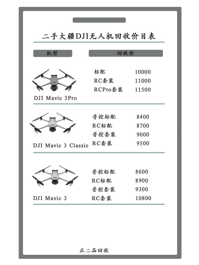 大疆无人机如何安全回收？-第1张图片-广州国自机器人
