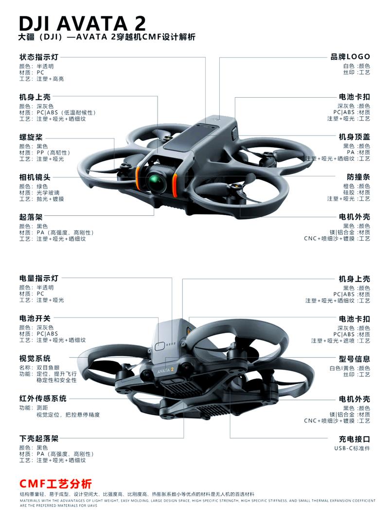 大疆无人机禁飞区如何划定与生效?-第1张图片-广州国自机器人 大疆无人机禁飞区如何划定与生效?-第1张图片-广州国自机器人