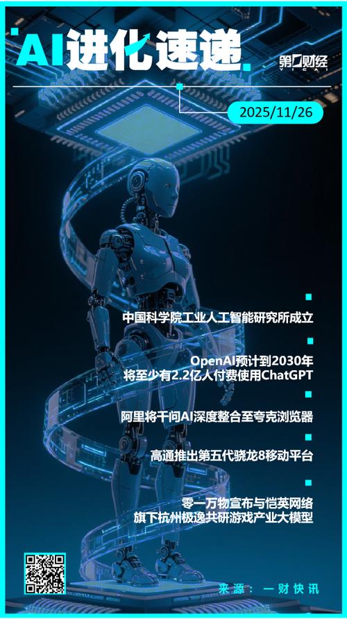 中科院院士如何看待人工智能发展？-第2张图片-广州国自机器人