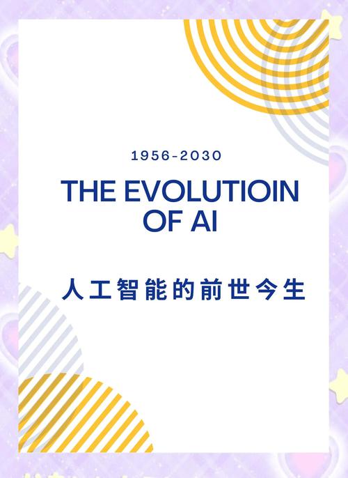 人工智能历史如何快速了解？-第1张图片-广州国自机器人