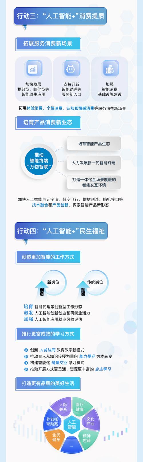 AI健康建议,靠谱吗?-第3张图片-广州国自机器人 AI健康建议,靠谱吗?-第3张图片-广州国自机器人