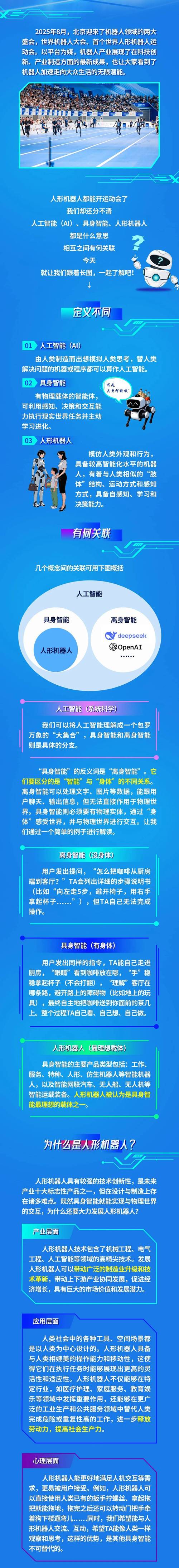 AI识别性别的依据到底是什么？-第1张图片-广州国自机器人