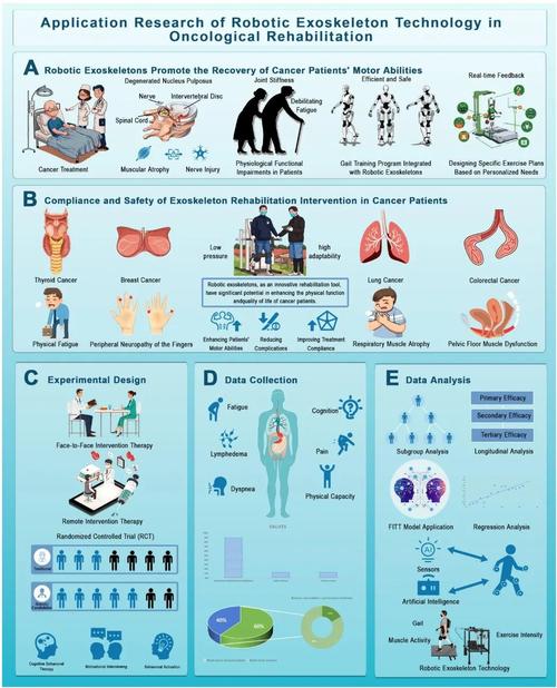 机器人资料，你想了解哪些核心信息？-第1张图片-广州国自机器人