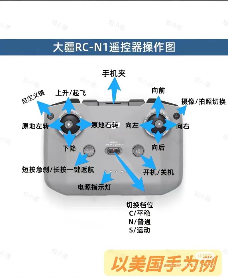 军用无人机如何实现远程精准控制？-第3张图片-广州国自机器人