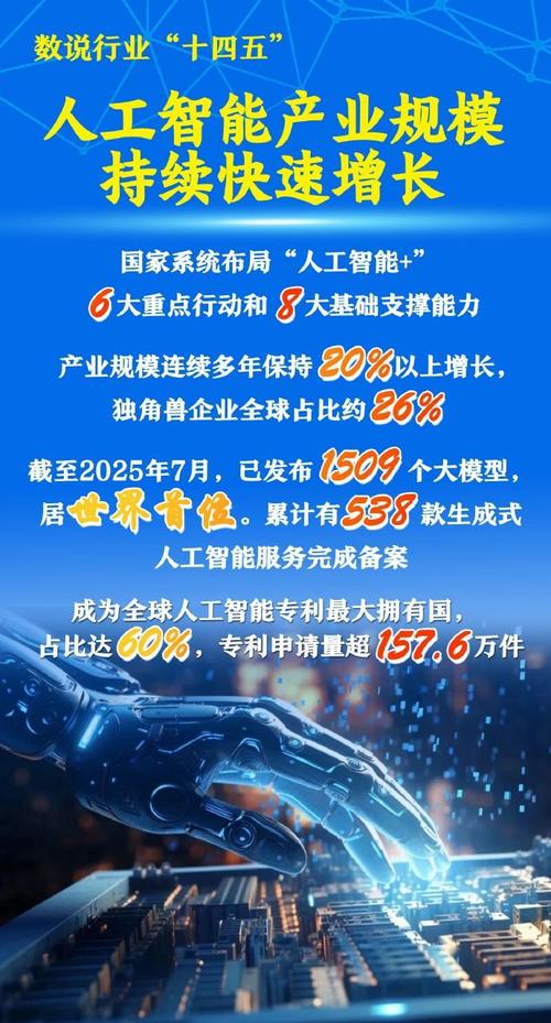 两会 人工智能 资本-第2张图片-广州国自机器人