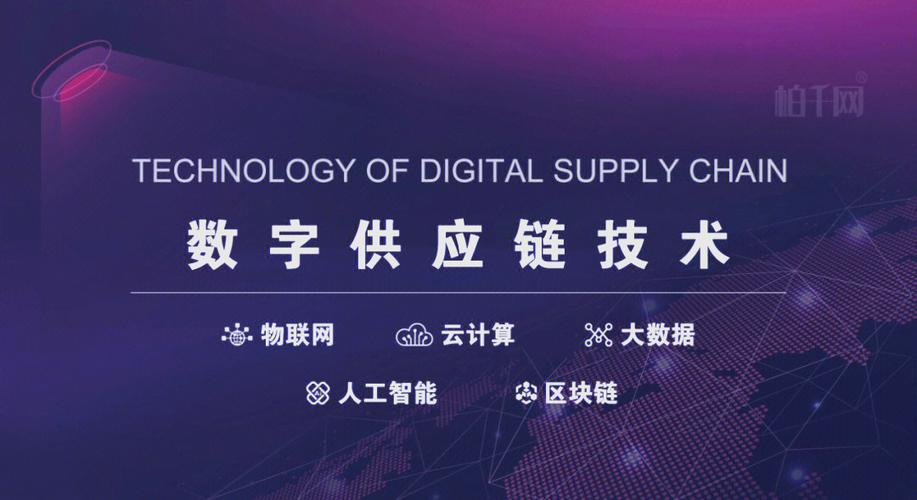 区块链与AI，泡沫何时破灭？-第3张图片-广州国自机器人