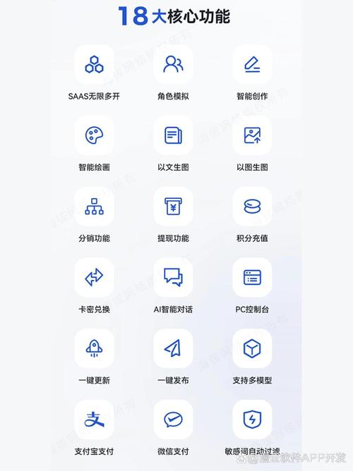 人工智能机器人 网页-第3张图片-广州国自机器人