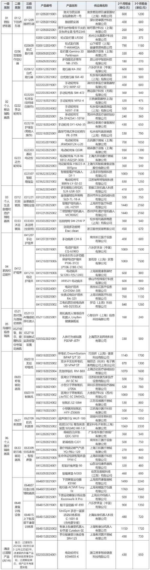 儿童教育机器人价格表-第3张图片-广州国自机器人