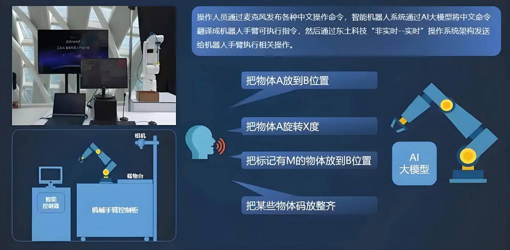 人工智能硬件技术突破方向在哪？-第2张图片-广州国自机器人