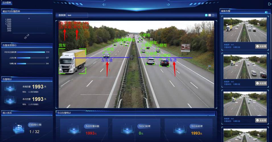 无人机如何精准监测交通流量？-第3张图片-广州国自机器人