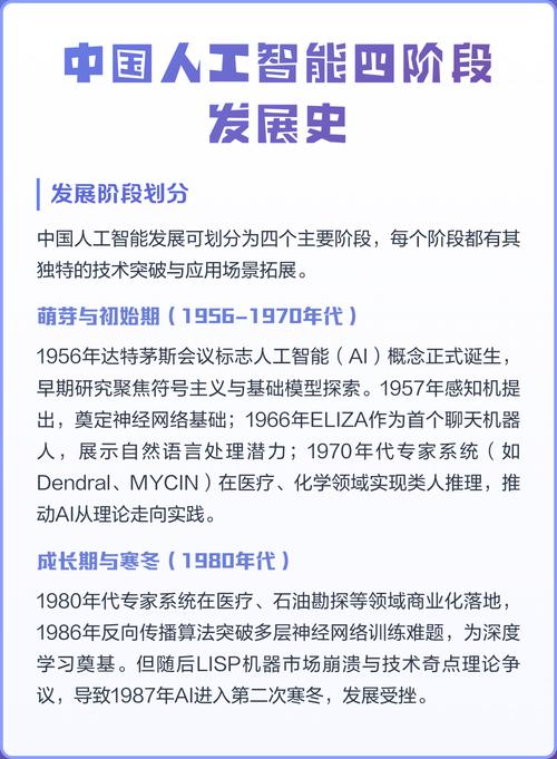 我国人工智能发展经历了哪些关键阶段？-第2张图片-广州国自机器人