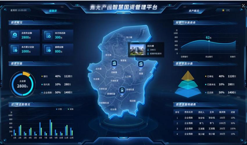 微信AI投资平台有何独特优势？-第2张图片-广州国自机器人