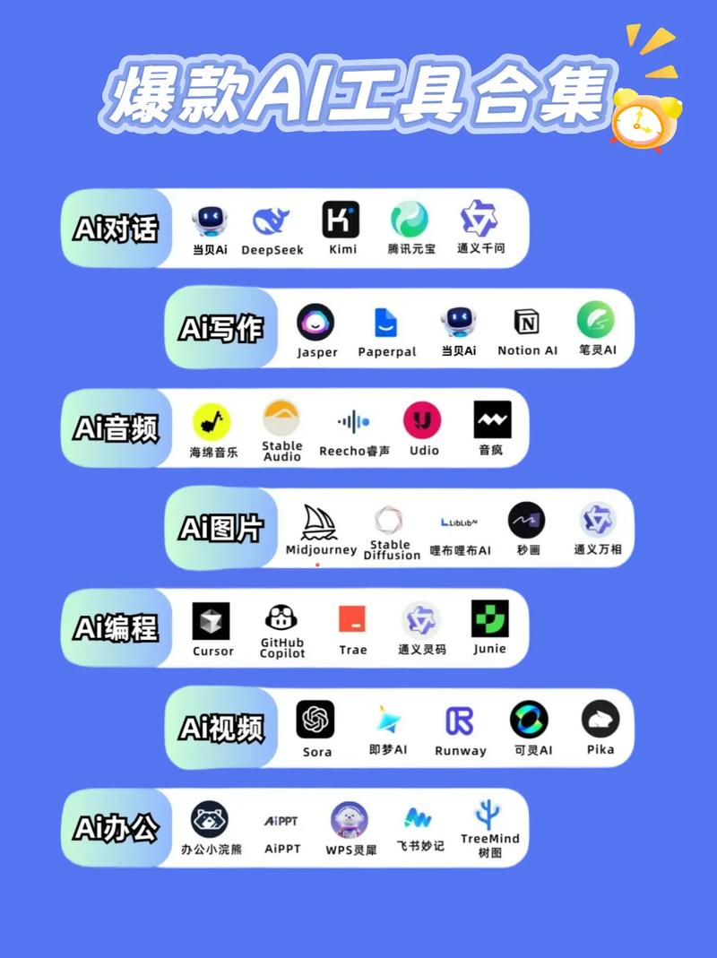 人工智能电影制作软件有哪些？-第1张图片-广州国自机器人