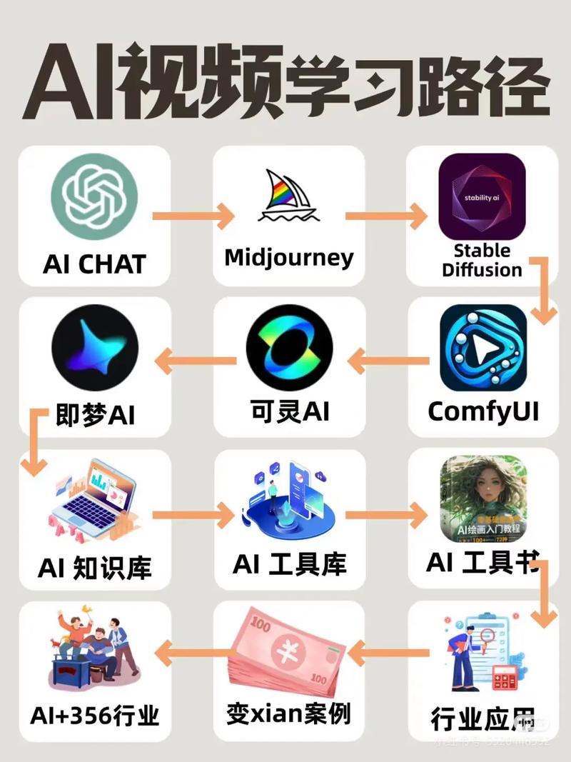 AI如何与教学结合，赋能教育新可能？-第1张图片-广州国自机器人