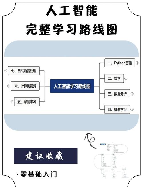网课AI答案会否颠覆图灵测试？-第1张图片-广州国自机器人