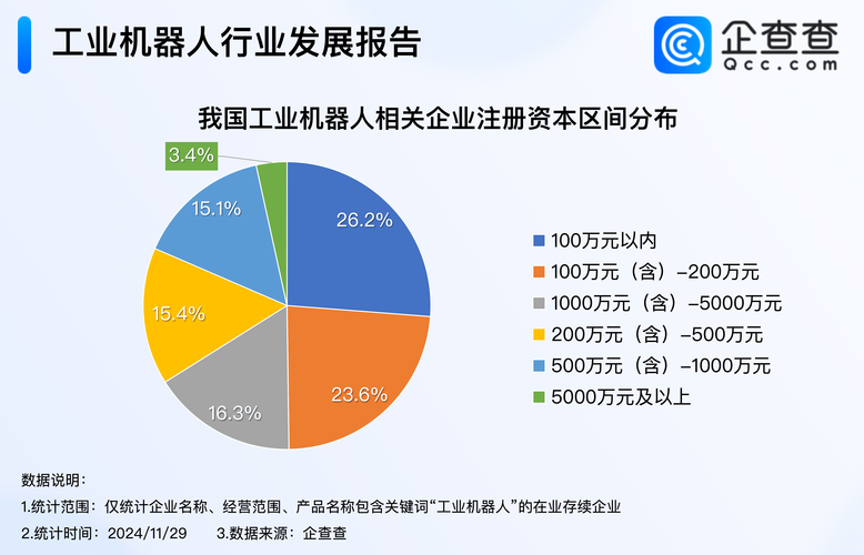 AI市场痛点究竟在何处？-第1张图片-广州国自机器人