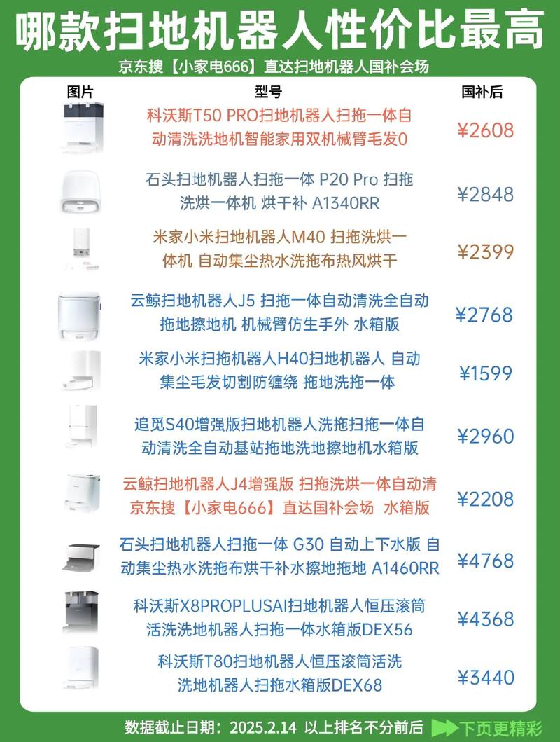 扫地机器人品牌怎么选？-第1张图片-广州国自机器人