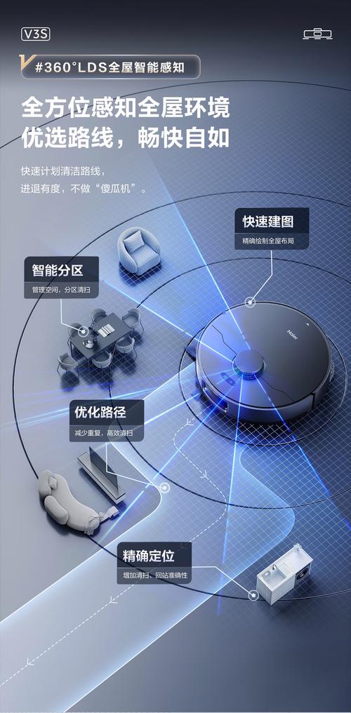 扫地机器人关键技术有哪些突破？-第1张图片-广州国自机器人