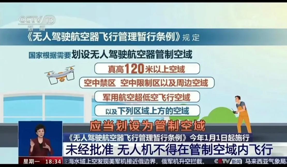 无人机影响航班 知乎-第1张图片-广州国自机器人