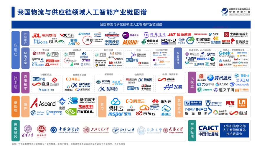 AI初创企业，如何破解成长痛点？-第2张图片-广州国自机器人