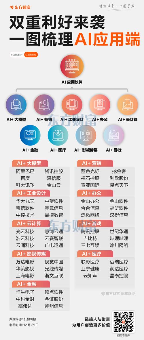 华为人工智能概念为何突然涨停？-第1张图片-广州国自机器人