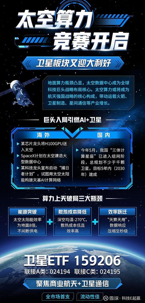 军事AI投资热点有哪些方向？-第3张图片-广州国自机器人