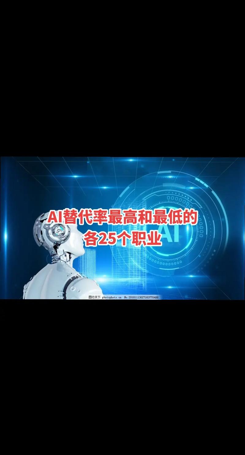 哪些工作会被AI取代？-第1张图片-广州国自机器人