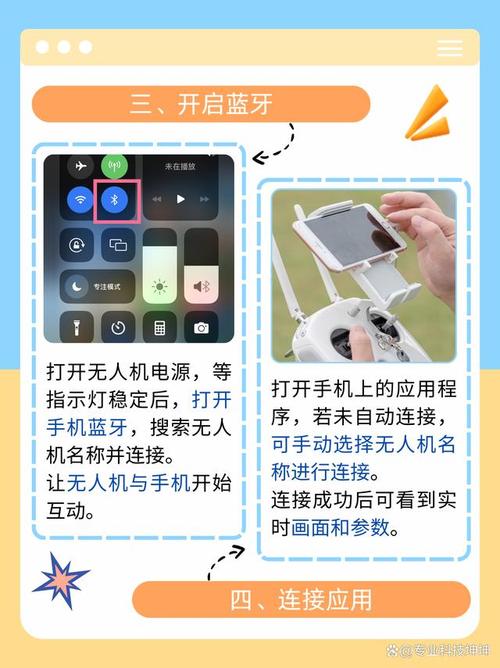 如何让无人机自动跟随自己飞行？-第3张图片-广州国自机器人