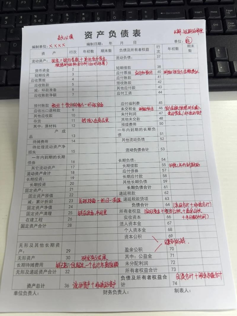 AI如何诊断财报报表？-第3张图片-广州国自机器人