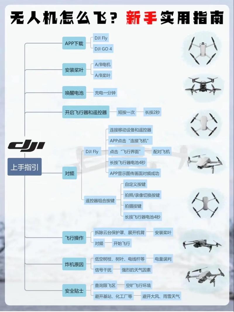 黑客如何控制无人机？-第2张图片-广州国自机器人