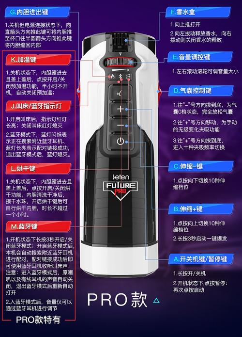 机器人玩具怎么玩？说明书看不懂怎么办？-第1张图片-广州国自机器人