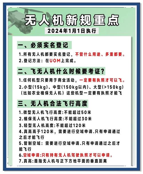 制定无人机飞行有何现实意义？-第1张图片-广州国自机器人