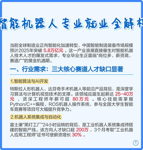 智能机器人专业前景如何？就业方向有哪些？-第1张图片-广州国自机器人