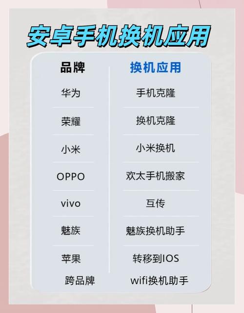 机器人自动回复安卓版如何智能？-第3张图片-广州国自机器人