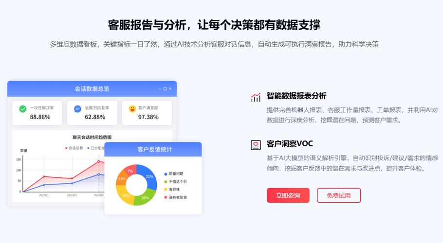 在线客服机器人知识库如何高效搭建？-第3张图片-广州国自机器人