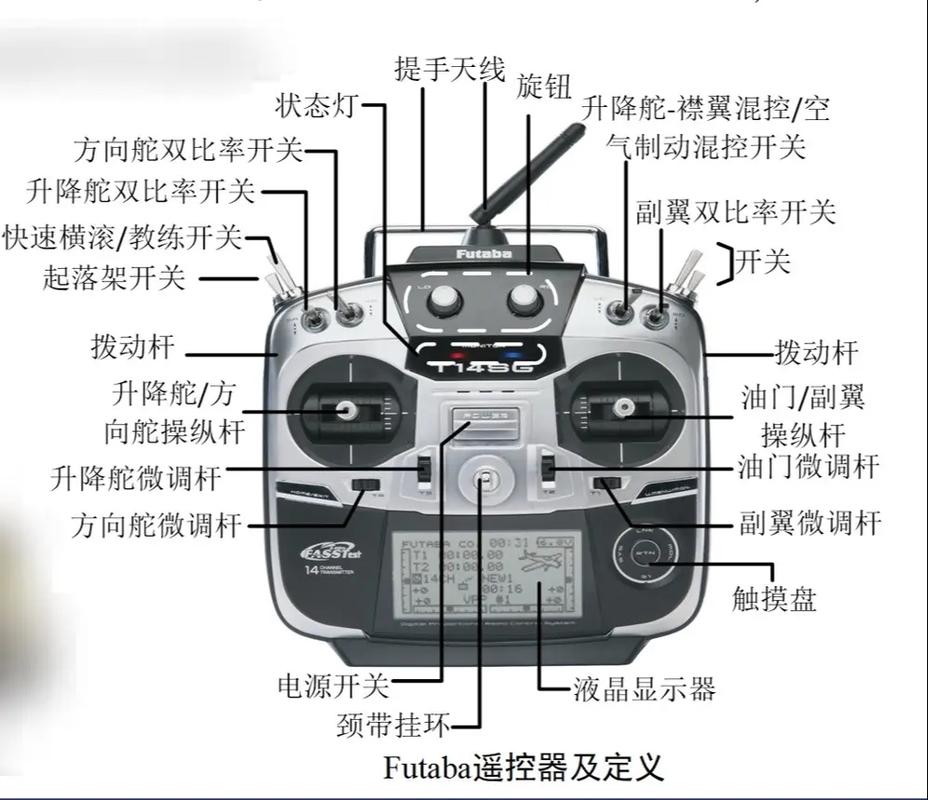 无人机如何切换至遥控模式？-第3张图片-广州国自机器人
