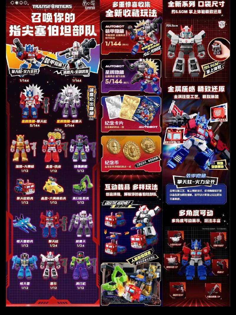 机器人玩具牌子排行榜-第1张图片-广州国自机器人