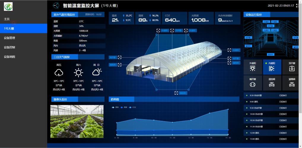 AI如何精准识别各类蔬菜？-第2张图片-广州国自机器人