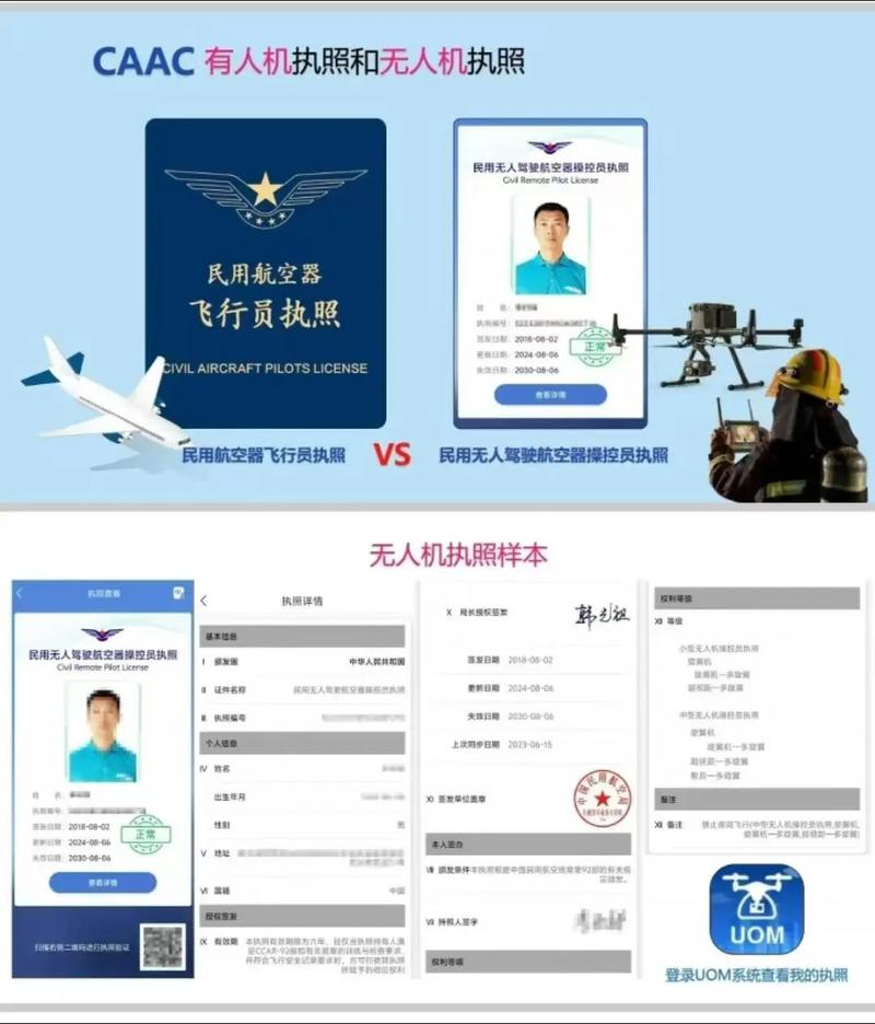 无人机驾照合法吗？-第1张图片-广州国自机器人