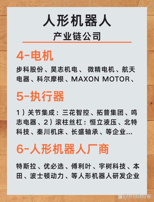 机器人上市公司有哪些？-第1张图片-广州国自机器人