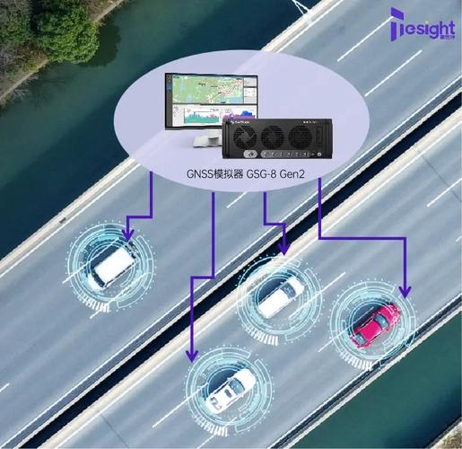 测试无人机信号软件有何作用？-第3张图片-广州国自机器人
