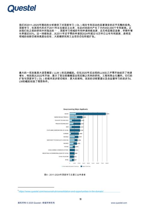 中美AI专利数，中美谁领先？-第2张图片-广州国自机器人