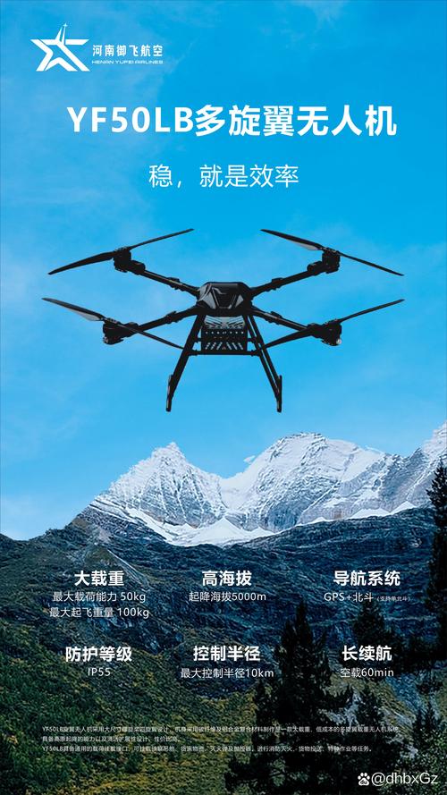 无人机御能飞多高？-第3张图片-广州国自机器人