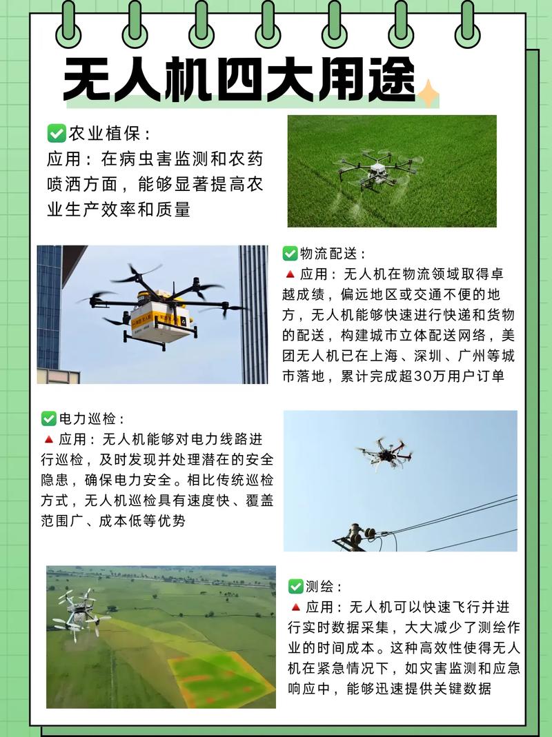 无人机究竟有哪些核心优势？-第1张图片-广州国自机器人